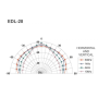 Monacor EDL-28