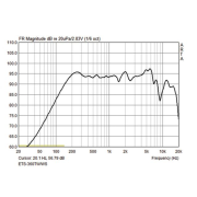 Monacor ETS-360TW/WS