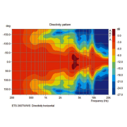 Monacor ETS-360TW/WS