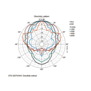 Monacor ETS-360TW/WS