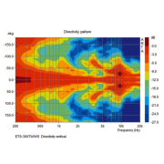 Monacor ETS-360TW/WS