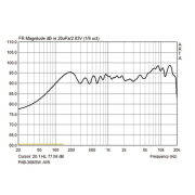 Monacor PAB-308/SW