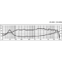Monacor SP-200X