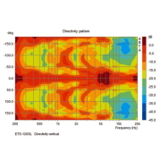 Monacor ETS-120SL/WS