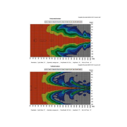 Monacor TS-C20-500/T