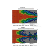 Monacor TS-C30-700/T