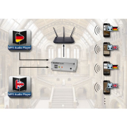 Monacor AUDIOPOINT-3