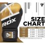 F7 10 OZ BOXERSKÉ RUKAVICE RDX
